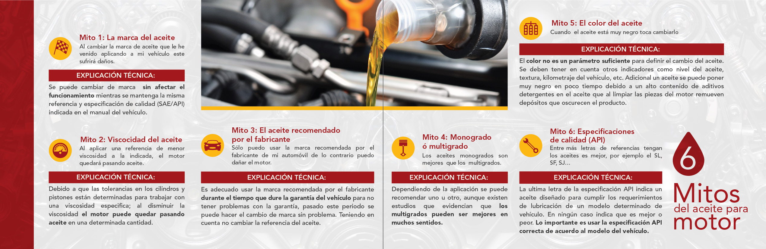 Plegable mitos del aceite Delta Oil