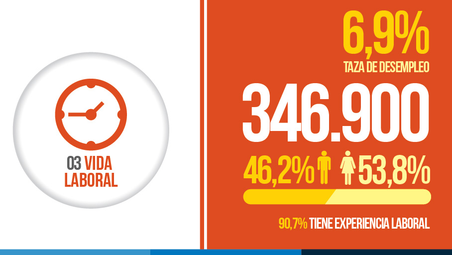 Presentación Educación Perú